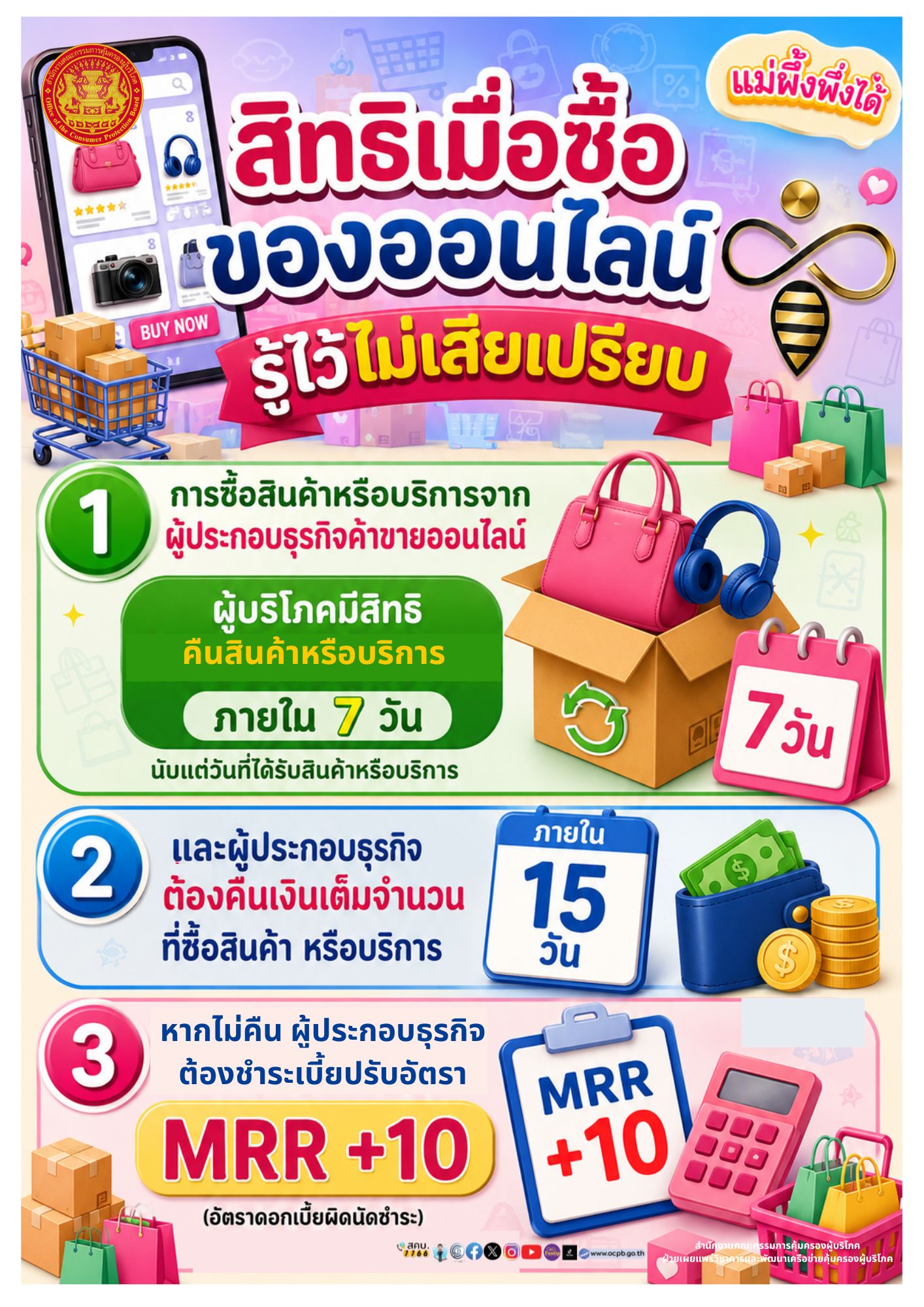 รู้ไว้ไม่เสียเปรียบ! สคบ. ส่ง 6 สาระน่ารู้คุ้มครองผู้บริโภค ให้กรมการพัฒนาชุมชนเตรียมลุยเผยแพร่